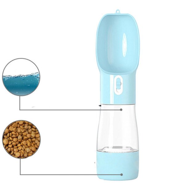 Dog Cat Pet Water Bottle Portable Leak Proof Water Dispenser and Food, Lightweight - Image 2