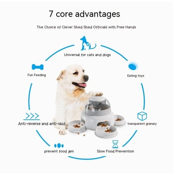Dog Press Leakage Food Feeder Automatic Pet Feeder - Image 4