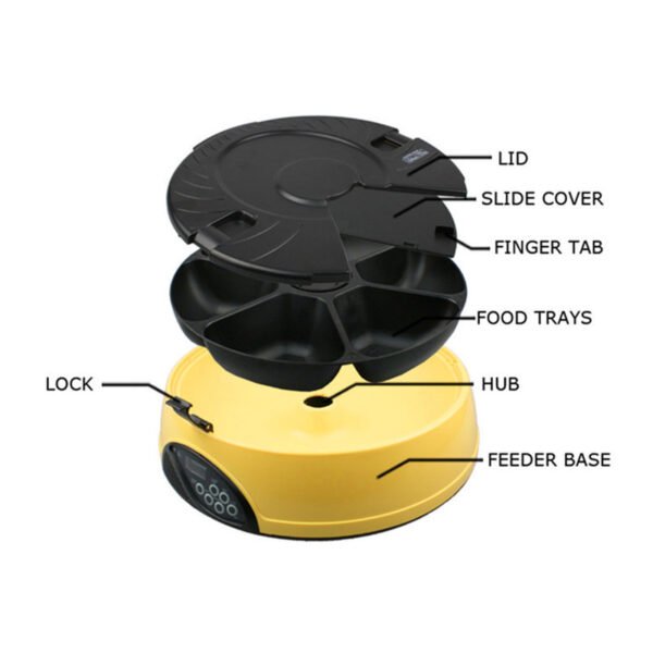 Pet Automatic Feeding Machine - Image 2