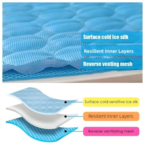 Dog Cooling Mat Cooling Pad For Pets Chilly Pad For Kennels, Crates, Cars, Indoor & Outdoor Ice Silk Mat Cooling Blanket Cushion Non-Toxic Breathable Sleep Bed Beach - Image 6